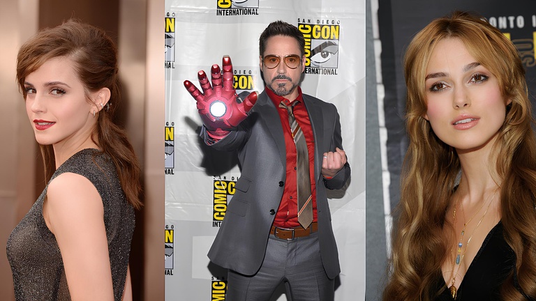 Koç Burcu Ünlüleri: Türk ve Yabancı Ünlüler